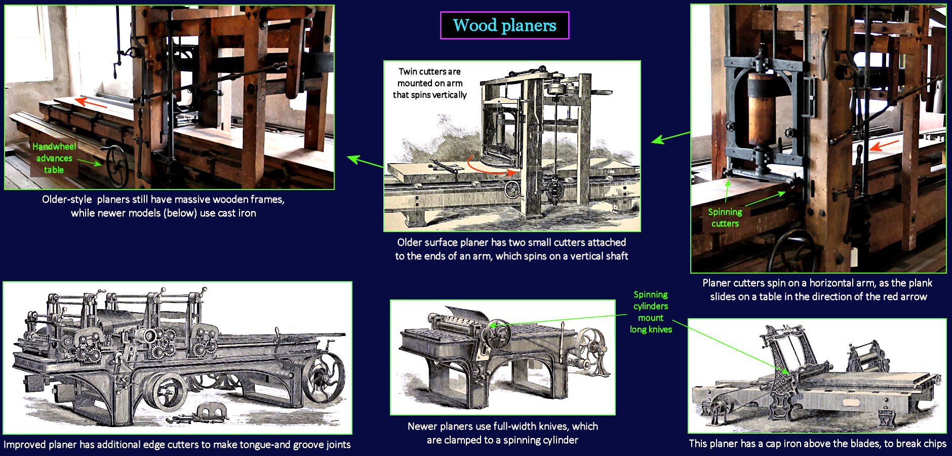 Metal-framed woodworking, 1860s